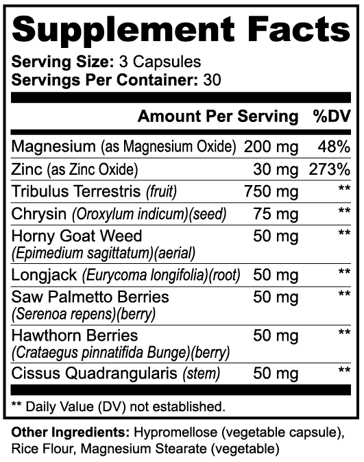 Alpha Energy Men’s Health Support Suppliment Facts By Blush And Bloom Care US