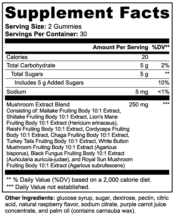 Supplement Facts Of Mushroom Extract Complex By Blush & Bloom Beauty Supply Store USA