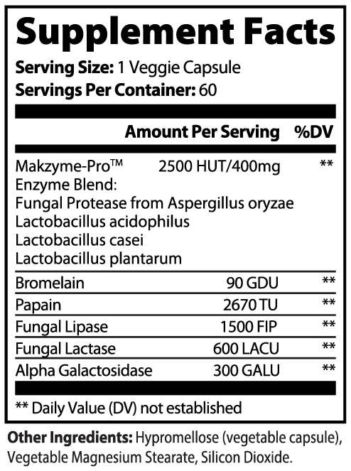 Suppliment Facts Of Digestive Enzyme Pro Blend By Blush And Bloom Care USA