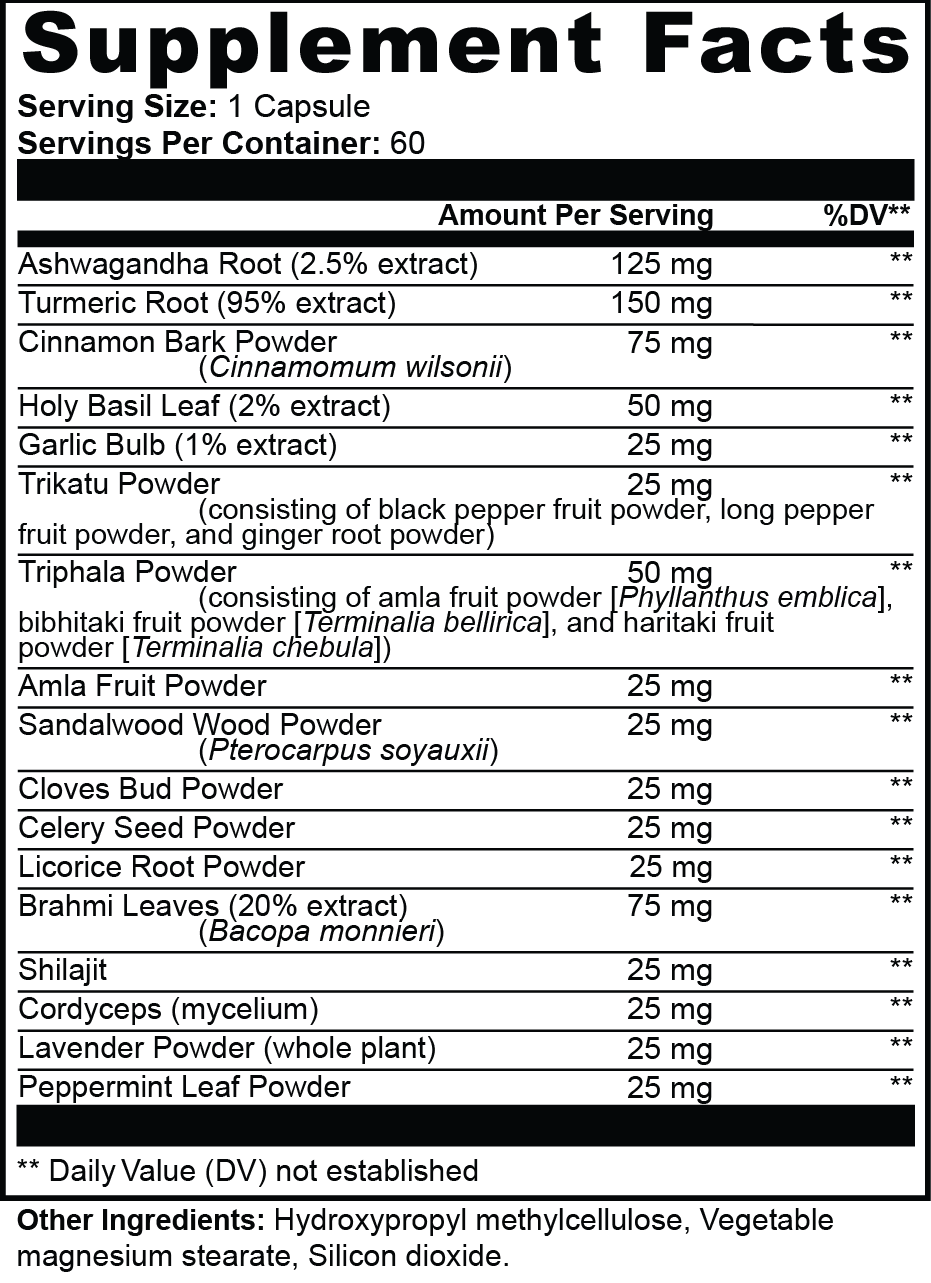 Suppliment Facts For Ayurvedic Complex Support By Blush And Bloom Care Store USA