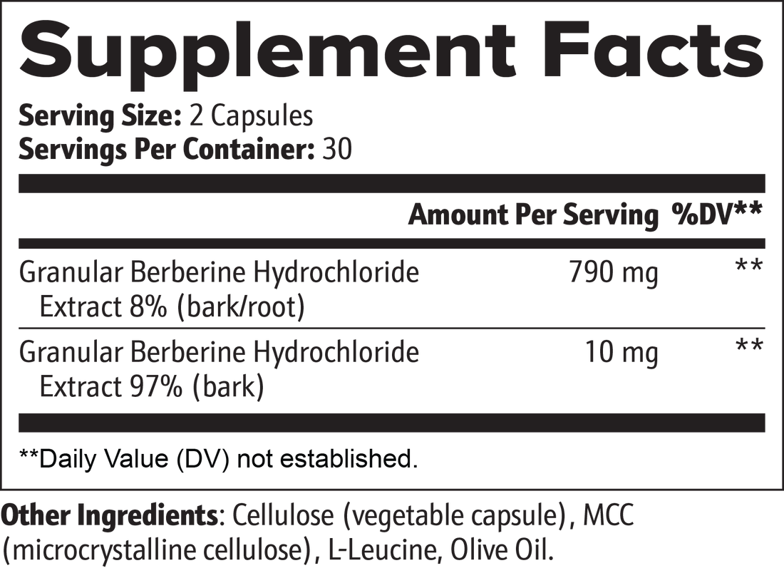 Suppliment Facts Of Berberine For Metabloic Balance By Blush And Bloom Care US
